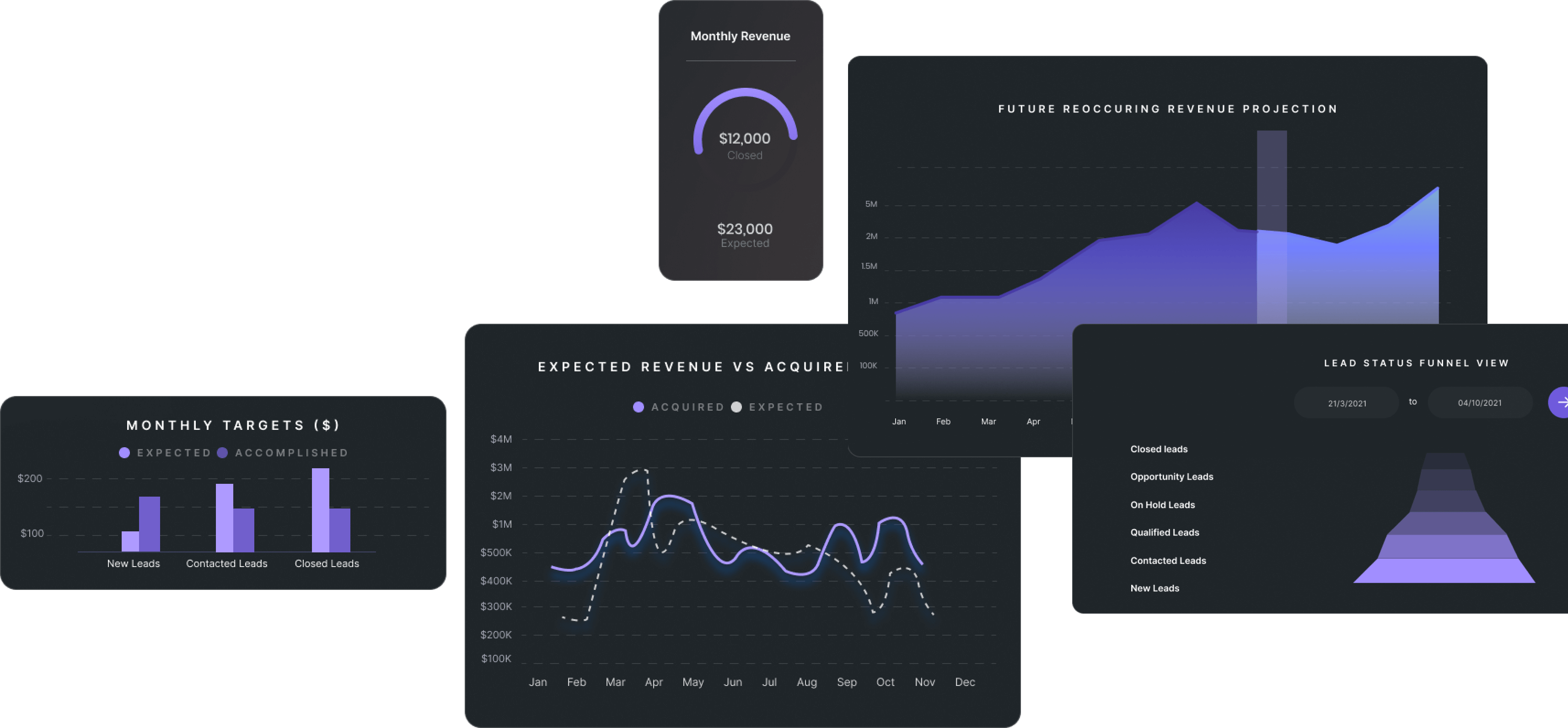 new features fold three content one